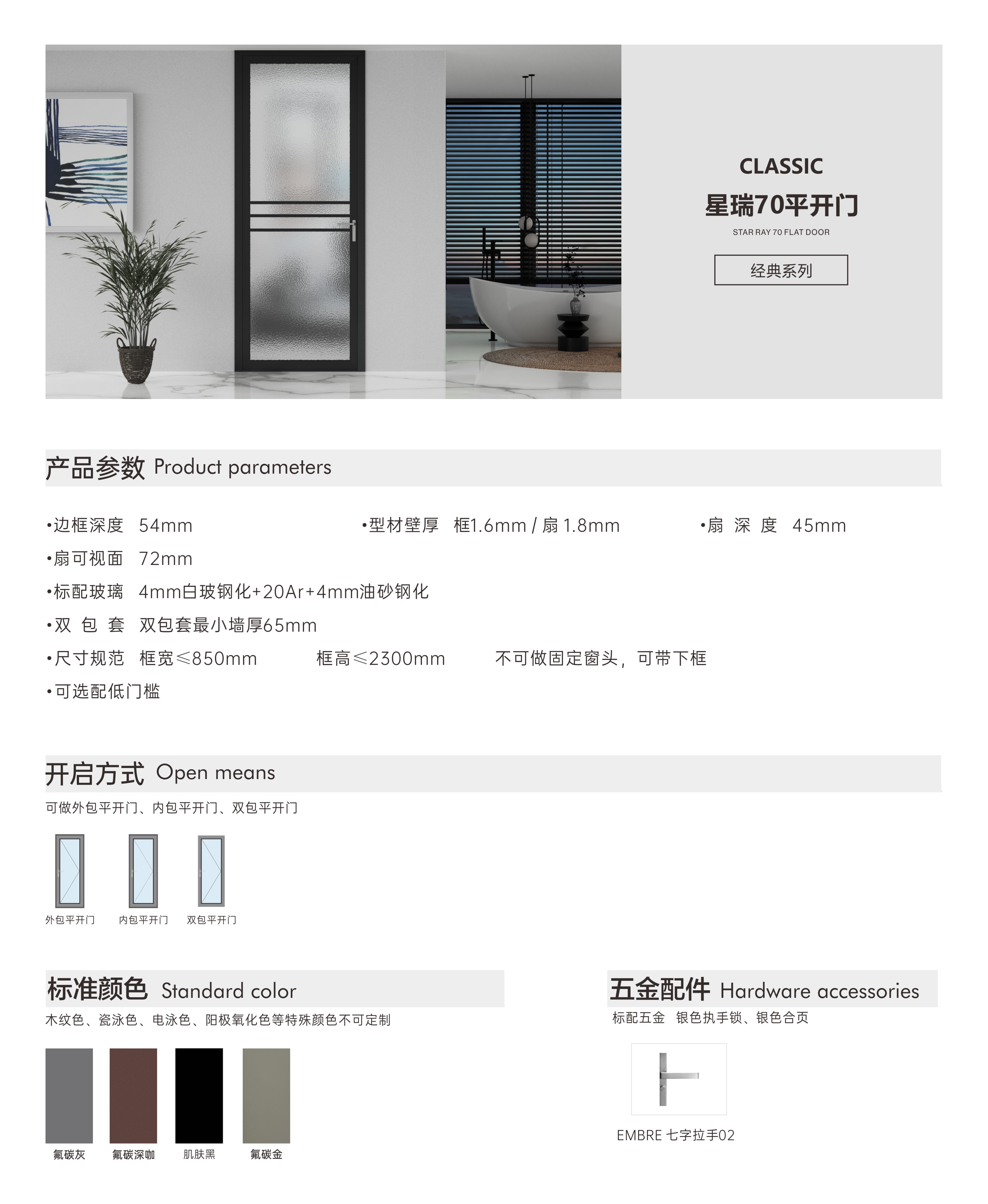 星瑞70平開門.JPG